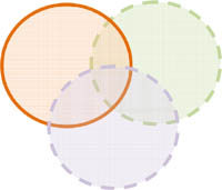 Circles - Strategic Consulting